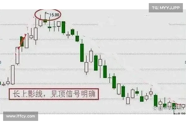 什么样的项目能穿越牛熊？这三类项目需要警惕